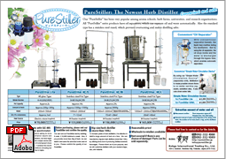 PureStiller Catalogue