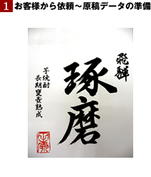 (1)お客様から依頼～原稿データの準備