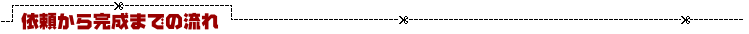 依頼から完成までの流れ